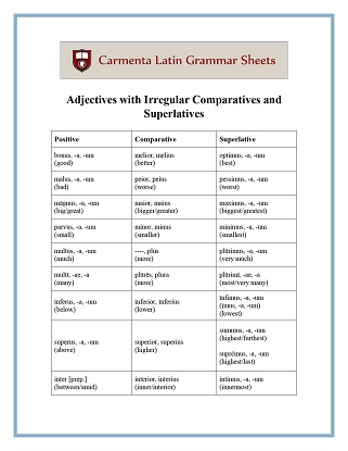 carmenta latin tutors resource image adjectives-irregular-comparatives-superlatives thumbnail