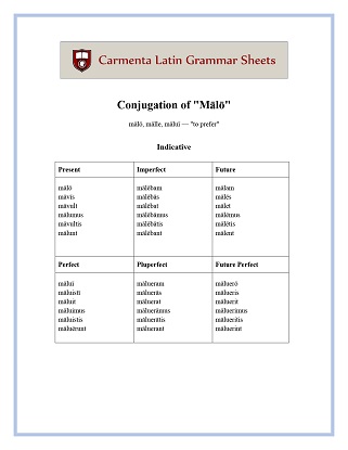 carmenta latin tutors resource image conjugation-malo thumbnail