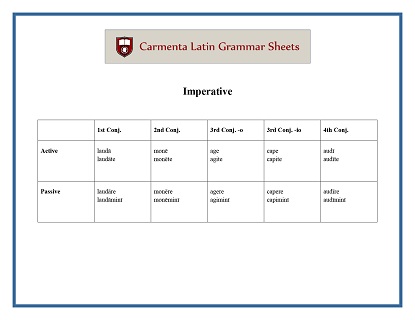 carmenta latin tutors resource image imperative thumbnail