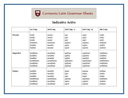 carmenta latin tutors resource image indicative-active thumbnail