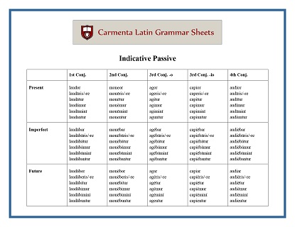 carmenta latin tutors resource image indicative-passive thumbnail