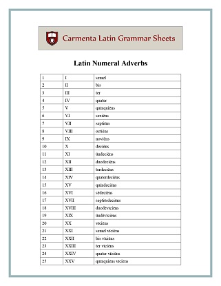 carmenta latin tutors resource image latin-adverb-numerals thumbnail