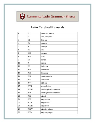 carmenta latin tutors resource image latin-cardinal-numerals thumbnail