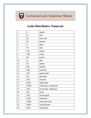 carmenta latin tutors resource image latin-distributive-numerals thumbnail