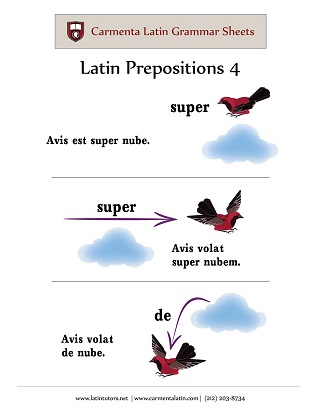 carmenta latin tutors resource image latin-prepositions-4 thumbnail