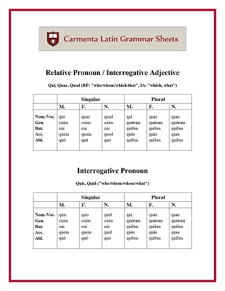 carmenta latin tutors resource image relative-interrogative-adjective-pronouns thumbnail