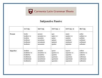 carmenta latin tutors resource image subjunctive-passive thumbnail